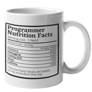 Caneca Café - Teste